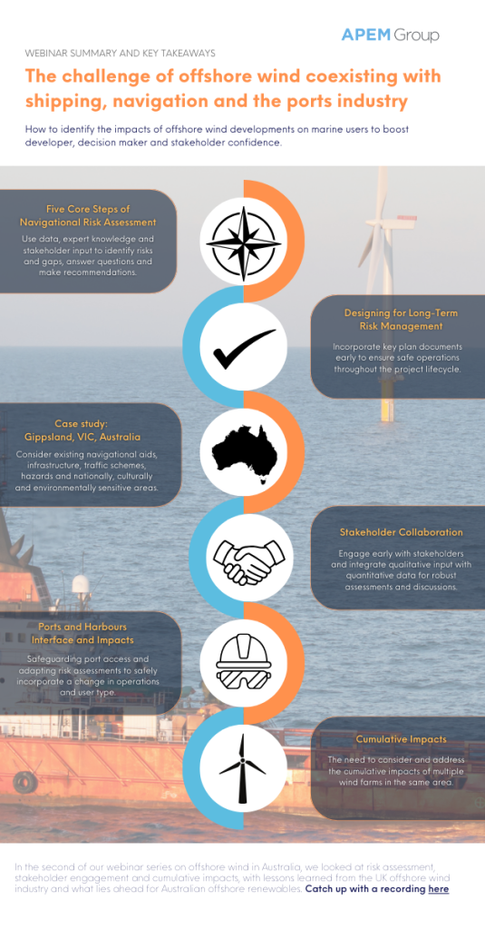 AUS Webinar 2 Infographic Key Takeaways (627 x 1200 px)